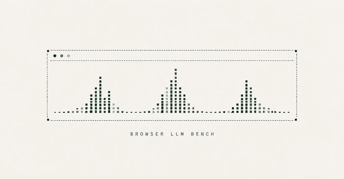 Illustration of a browser window containing three bursts of activity separated by idle gaps, with the caption Browser LLM Bench.